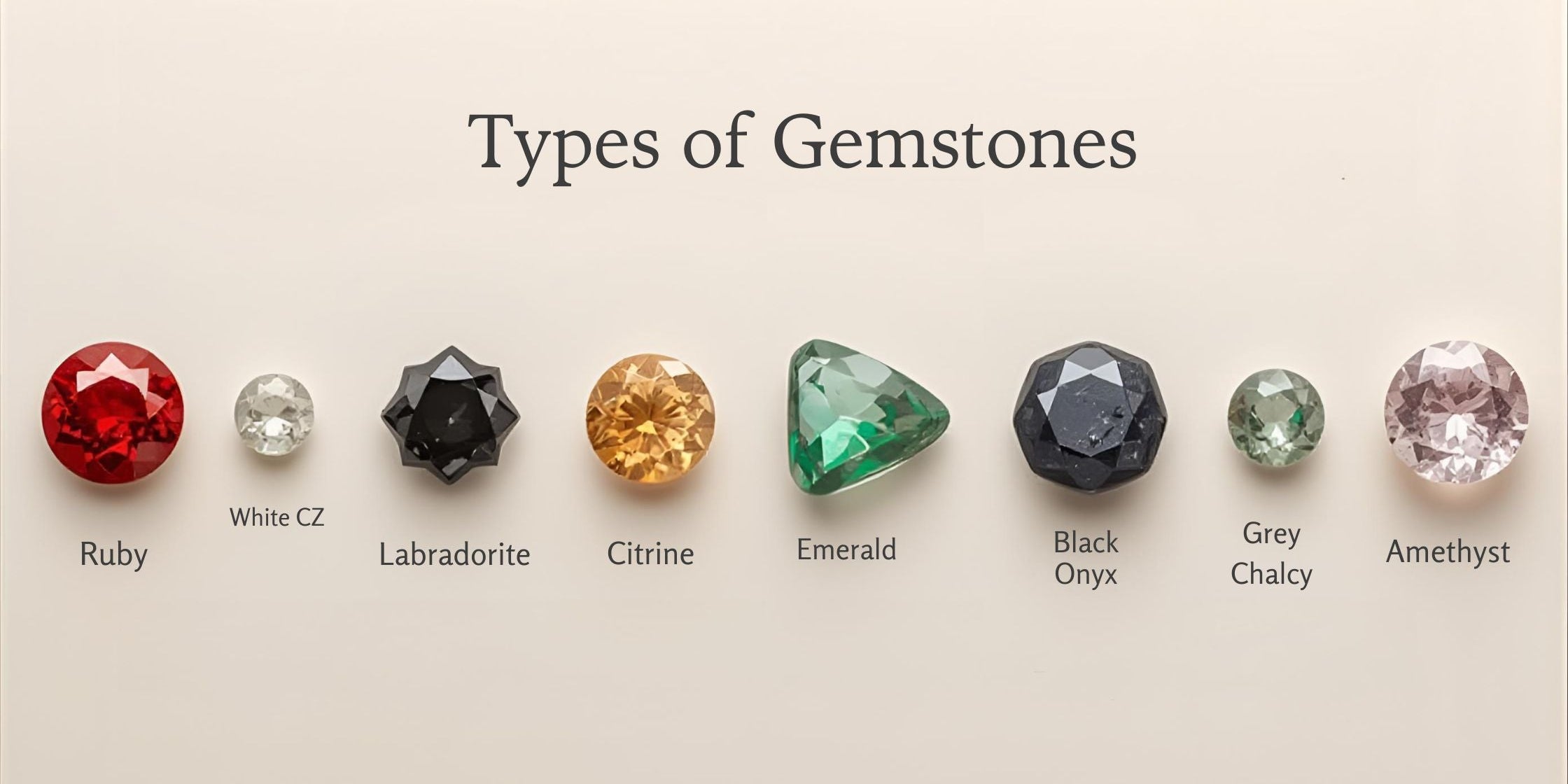 Types of Gemstones List
