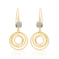 Circle of Hope London Topaz Earring - La Vitá Jewels