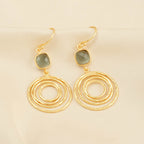 Circle of Hope London Topaz Earring - La Vitá Jewels