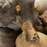 Labradorite and Chalcedony Dangle Earrings in