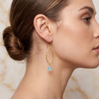 Coastal Charm Aqua Earrings