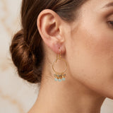 Circle Shape with Aqua Chalcedony, Labradorite Beads Earrings